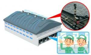 散水スプリンクラーで工場の暑さ対策