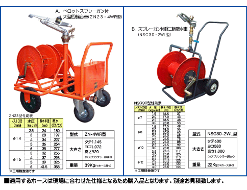 散水スプリンクラーレンタル製品